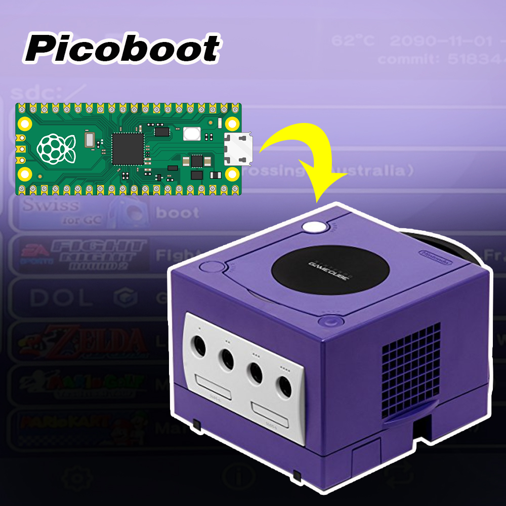 Für Gamecube SD2SP2 SD Card Adapter + Raspberry Pi Pico Board Picoboot IPL Ersatz Modchip